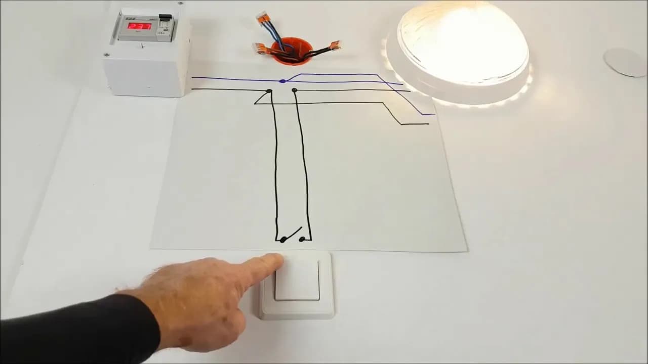 Jak podłączyć oświetlenie bezpiecznie i uniknąć najczęstszych błędów